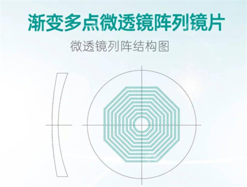 速看!泸州唯美视眼科要怎么预约?医院简介与地址信息全掌握