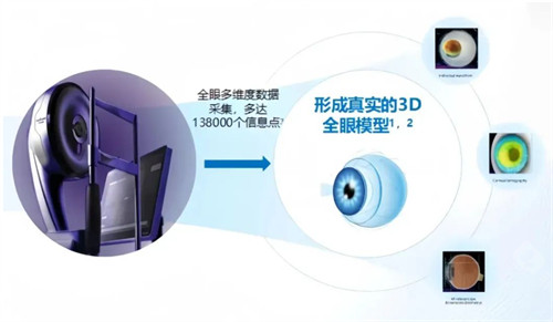 全光塑优势介绍
