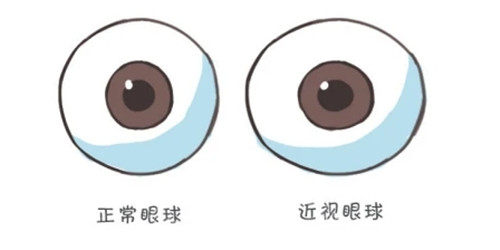 汾阳路五官科眼科网上挂号预约方式可以选择官网预约和该三方平台直接预约挂号！！！