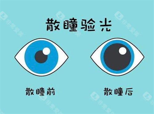 散瞳验光前后对比图
