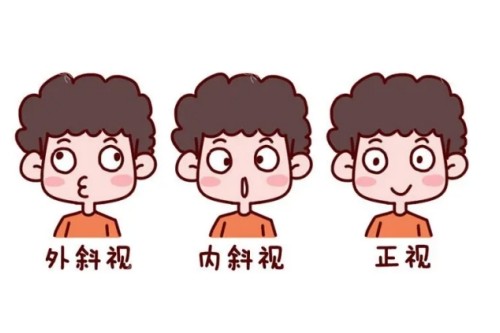 唐山麦迪格眼科视光中心电话1585318***0，地址在路北区学院路82号!
