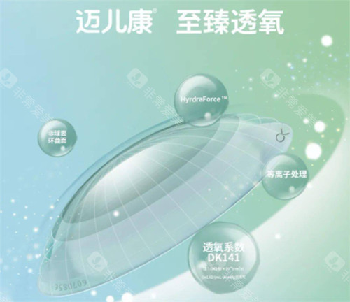 迈儿康角膜塑形镜好不好
