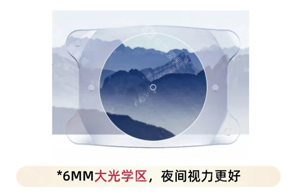 2025年龙晶晶体价格表今日新行情走势在单眼1.3W-2.5W元起!