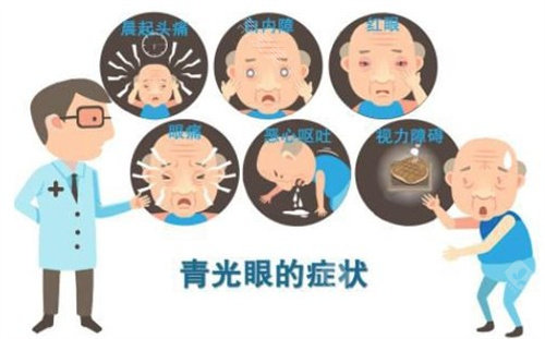 邢台眼科医院青光眼医生吕建华什么时候来邯郸出诊?详细出诊时间表分享给大家!