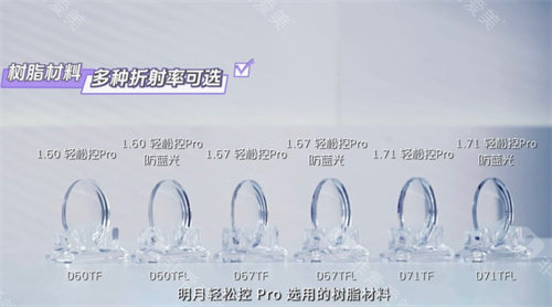 明月轻松控涨了75°要更换吗?确认为真性近视增长,且矫正视力低于0.8,建议更换