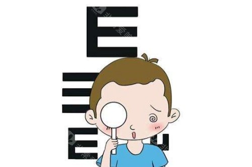 同心环带微柱镜技术原理:1021个微柱镜环形分布，离焦信号强化!