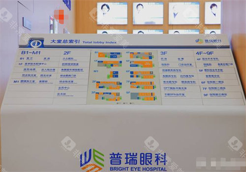 兰州白内障手术哪家医院做的好？本地排名靠前、技术靠谱、口碑棒的医院大盘点！ 
