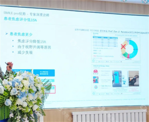 哈尔滨华厦眼科开机仪式演讲图