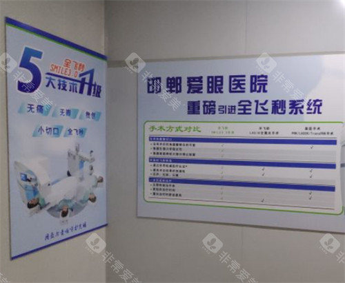邯郸爱眼眼科全飞秒介绍图