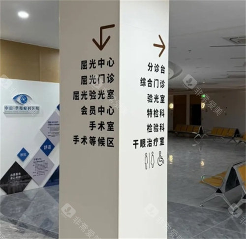 中山华厦眼科医院导引墙