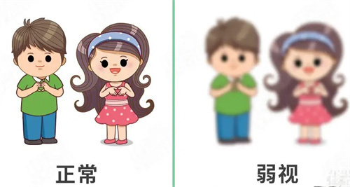 小儿斜弱视训练有妙招！沧州爱尔王亚莉医生怎么样？青少年近视防控超用心！