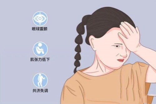 2025年眼球震颤手术费用价目表2万元~8万元起步价,揭秘眼球震颤手术大概多少钱