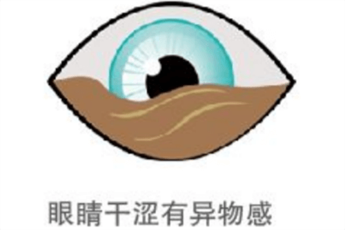 银川进川眼科医院怎么样？服务态度好且诊疗靠谱，当地居民看眼科的优选机构