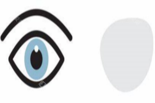 遮盖眼睛示意图