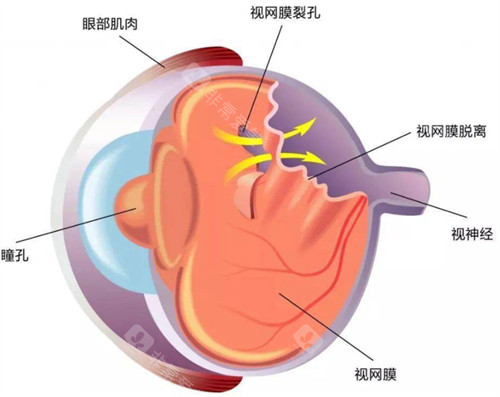 淮北人民医院眼科星期六上班吗？周六正常接诊，挂号要趁早！