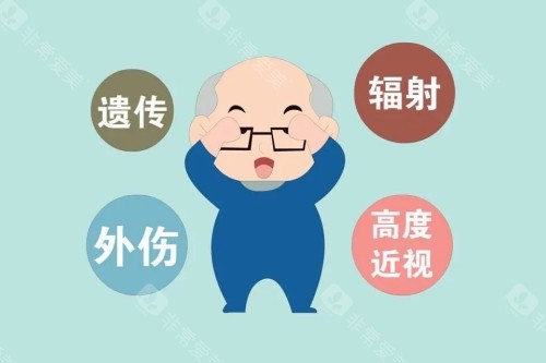 白内障原因卡通一览图