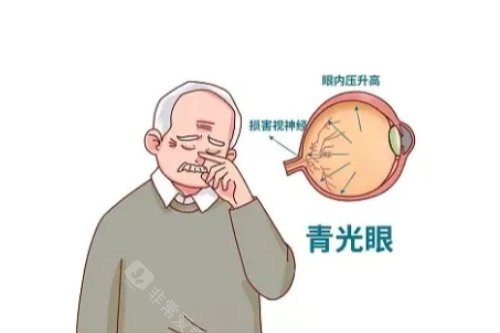 南昌大学附属眼科医院做几号地铁？附全地铁线路指南与就诊攻略！