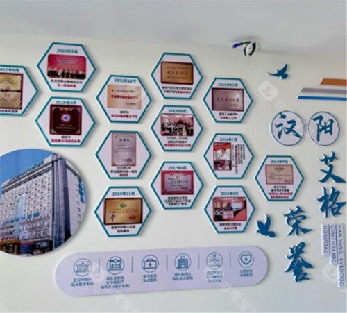 汉阳艾格眼科荣誉墙