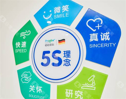 青岛福柏眼科办院理念展示墙图片