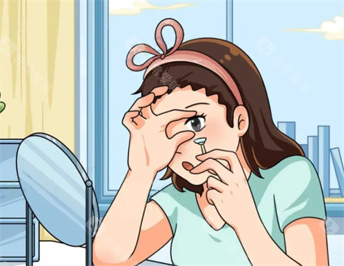 RGP眼镜佩戴过程