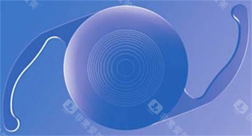 南昌大学附属眼科医院电话号码是多少？询问服务、预约挂号、了解医生出诊时间