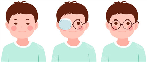 佛山市三水区人民医院眼科收费价格表:近视眼9900元起、白内障5800元起、斜弱视6500元起