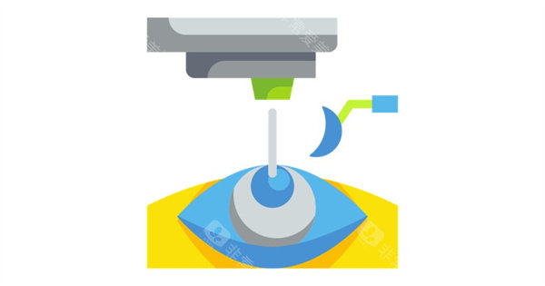 2026版：普瑞眼科各个项目收费价格一览表！各个项目价格一览表曝光是2026年新调价！