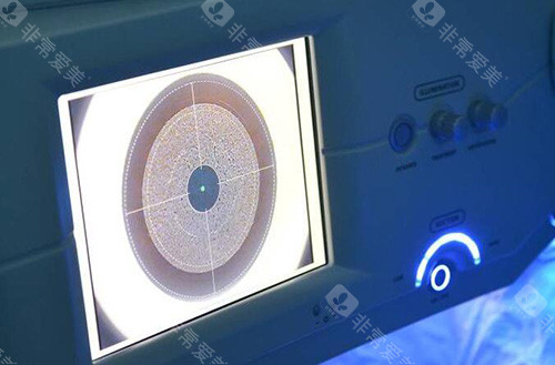 四平爱尔眼科医院地址在哪里?这里揭秘其位置，还有医院规模、科室设备等信息大公开！