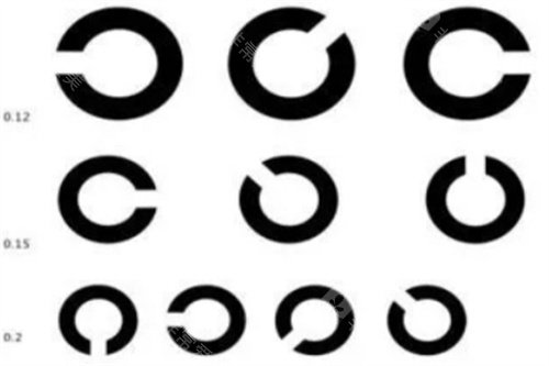 爱尔眼科过年放假时间与营业时间：2026春节门诊或调休，但24小时急诊不打烊，守护您的假期用眼健康