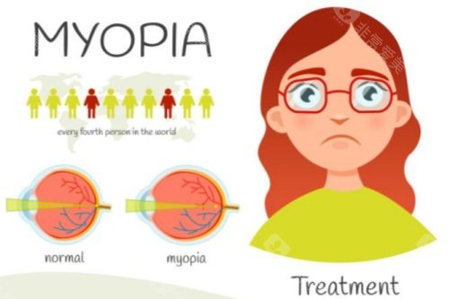 佛山市第二人民医院眼科预约挂号全攻略+放号时间+科室选择，含放号规则+接驳方式超省心