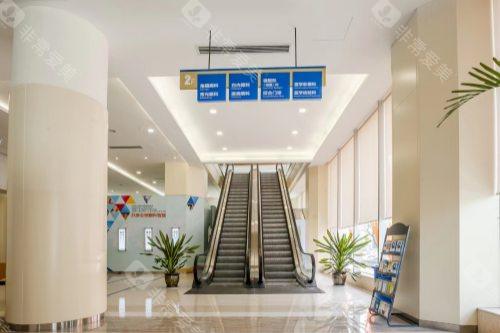 武汉爱尔眼科总院电话号码是多少？027-6889可约！武昌中山路地址+就诊交通+近视/白内障诊疗攻略