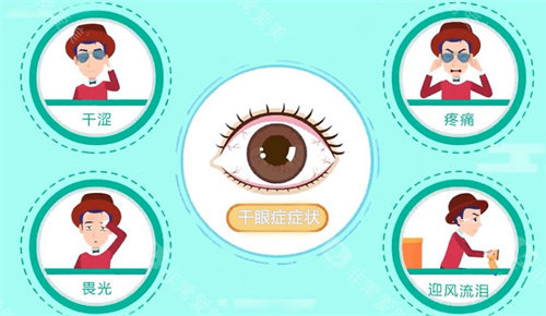 石家庄治疗干眼症哪家眼科医院好，这几家眼科医院技术出色实力强值得信赖！